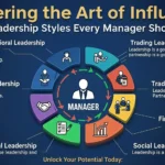 Mastering the Art of Influence – The 8 Leadership Styles Every Manager Should Own