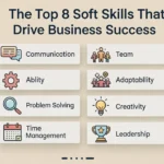 The Top 8 Soft Skills That Drive Business Success