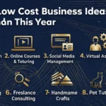 Top 8 Low Cost Business Ideas to Launch This Year
