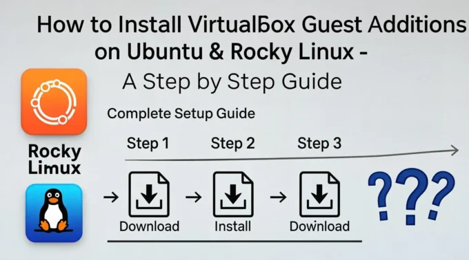 How to Install VirtualBox Guest Additions on Ubuntu & Rocky Linux – A Step by Step Guide