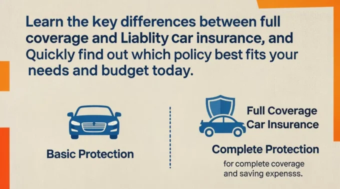 Learn the key differences between full coverage and liability car insurance, and quickly find out which policy best fits your needs and budget today